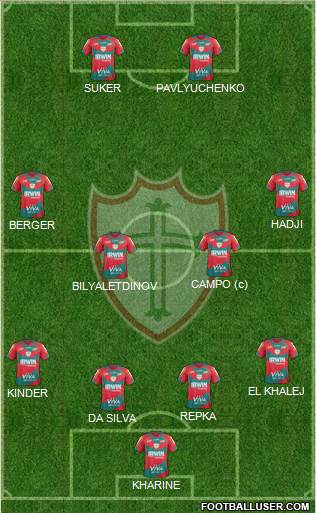A Portuguesa D Formation 2013