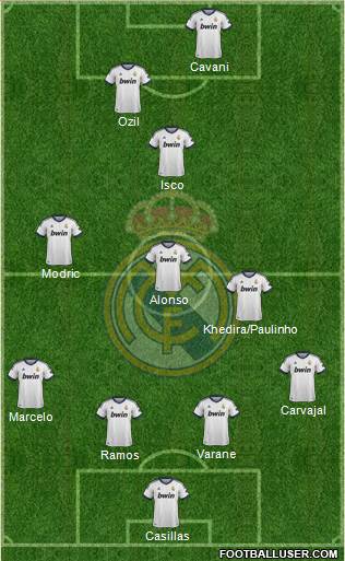 Real Madrid C.F. Formation 2013