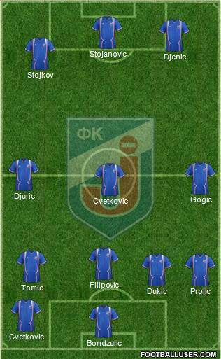 FK Jagodina Formation 2013