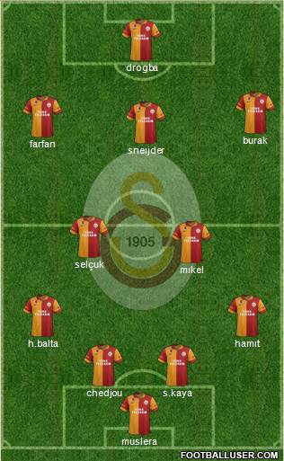 Galatasaray SK Formation 2013