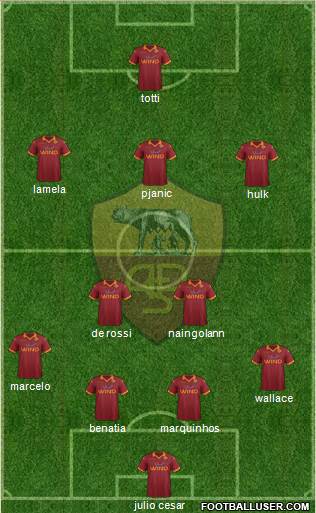 AS Roma Formation 2013