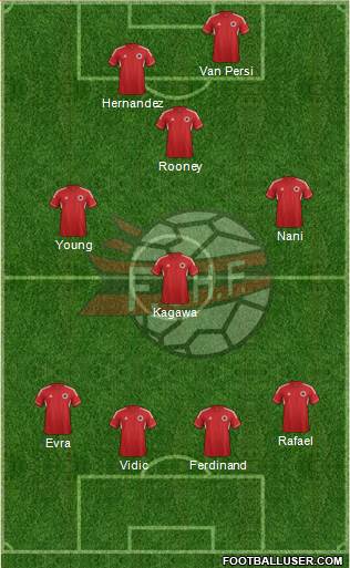 Albania Formation 2013