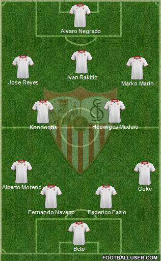 Sevilla F.C., S.A.D. Formation 2013