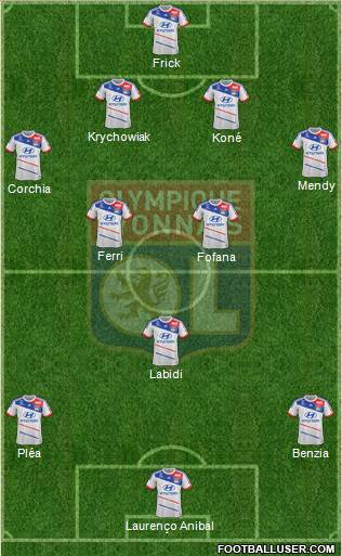 Olympique Lyonnais Formation 2013