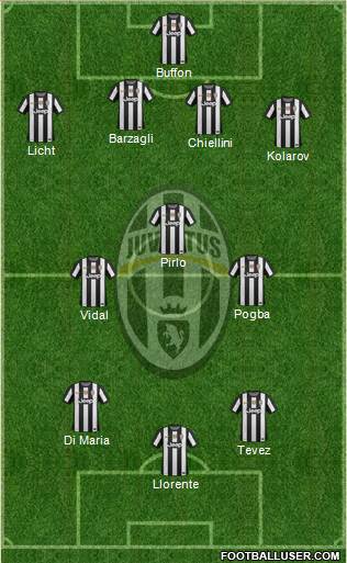 Juventus Formation 2013