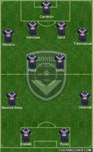 FC Girondins de Bordeaux Formation 2013