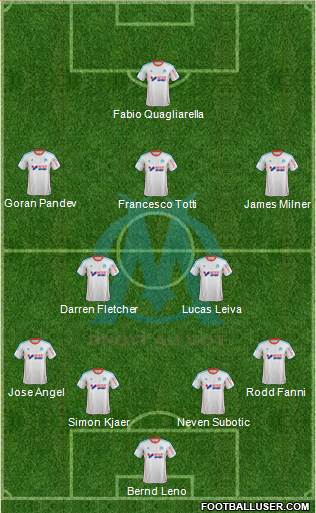 Olympique de Marseille Formation 2013