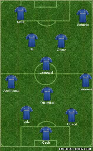 Chelsea Formation 2013