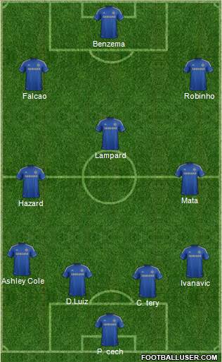 Chelsea Formation 2013