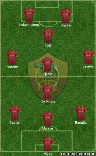 AS Roma Formation 2013