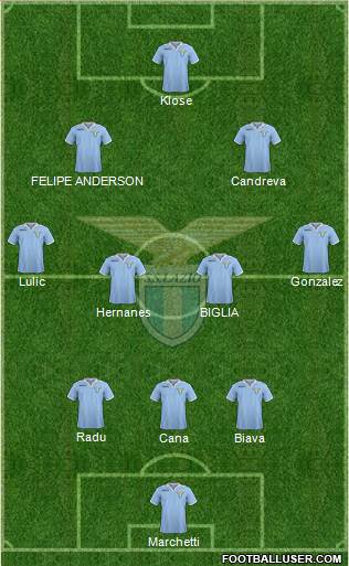 S.S. Lazio Formation 2013