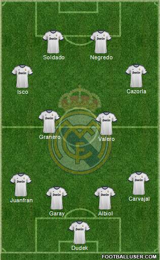 Real Madrid C.F. Formation 2013