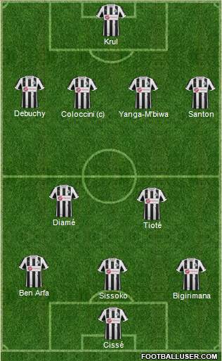 Newcastle United Formation 2013