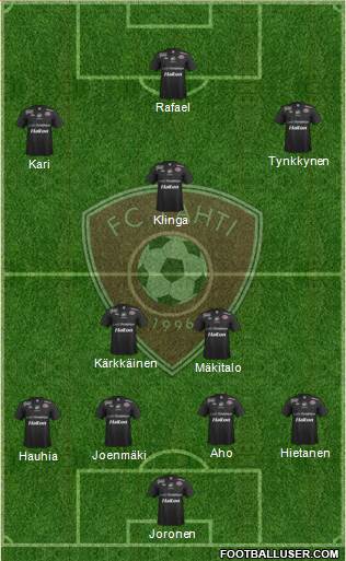 FC Lahti Formation 2013