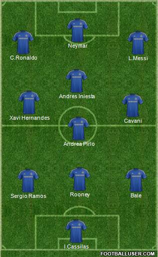 Chelsea Formation 2013