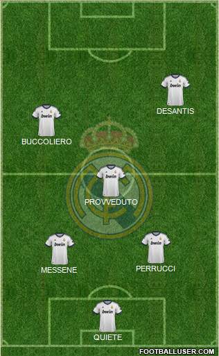 Real Madrid C.F. Formation 2013