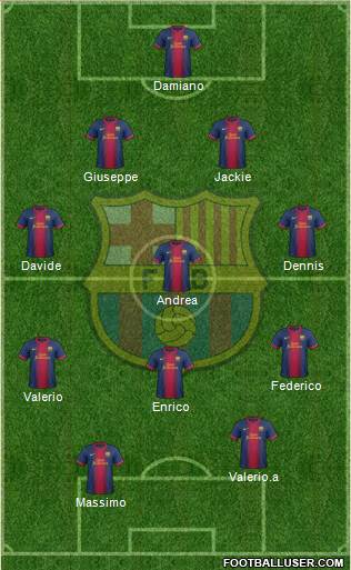 F.C. Barcelona Formation 2013