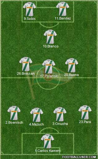 Lechia Gdansk Formation 2013
