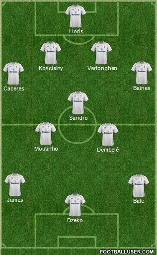 Tottenham Hotspur Formation 2013