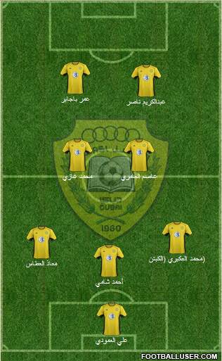 Al-Wasl Formation 2013