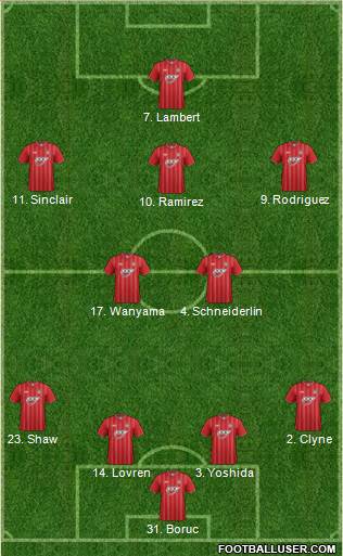 Southampton Formation 2013