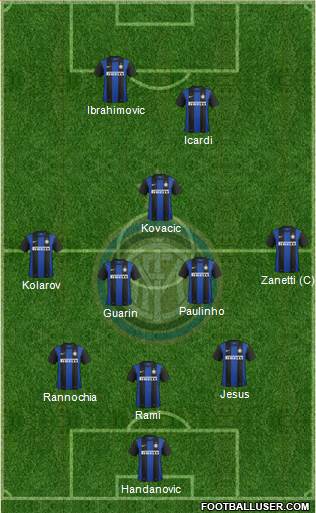 F.C. Internazionale Formation 2013
