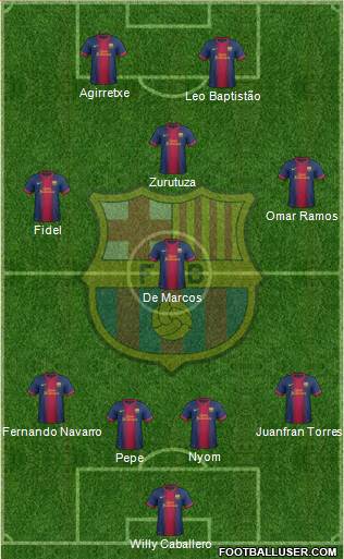 F.C. Barcelona Formation 2013