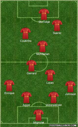 Liverpool Formation 2013