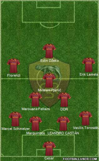 AS Roma Formation 2013