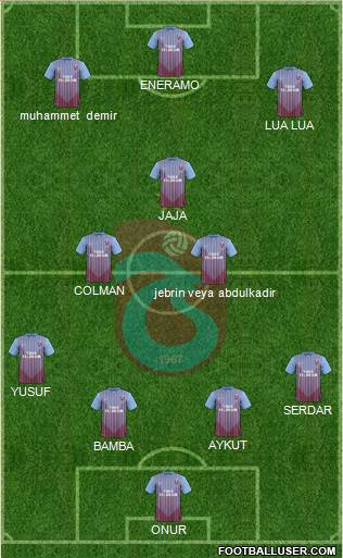 Trabzonspor Formation 2013