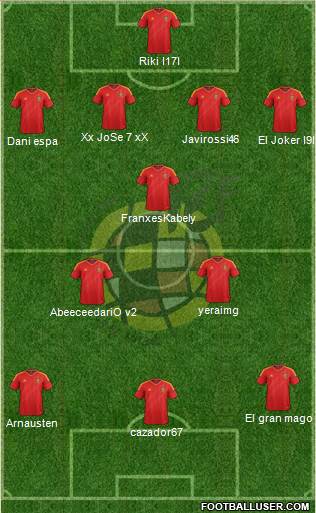 Spain Formation 2013