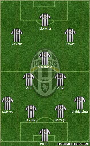 Juventus Formation 2013