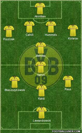 Borussia Dortmund Formation 2013