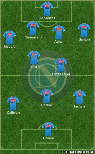 Napoli Formation 2013
