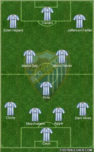 Málaga C.F., S.A.D. Formation 2013