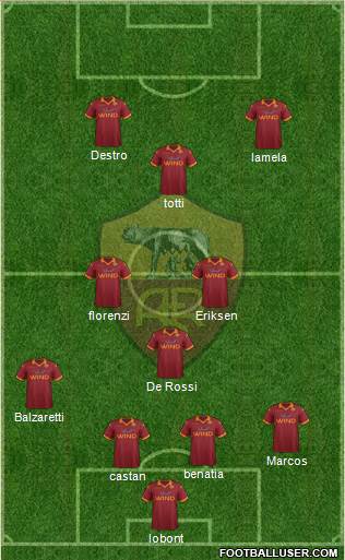 AS Roma Formation 2013