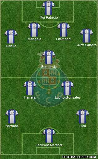 Futebol Clube do Porto - SAD Formation 2013