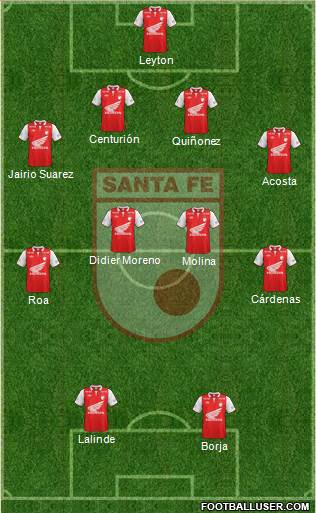 Santa Fe CD Formation 2013