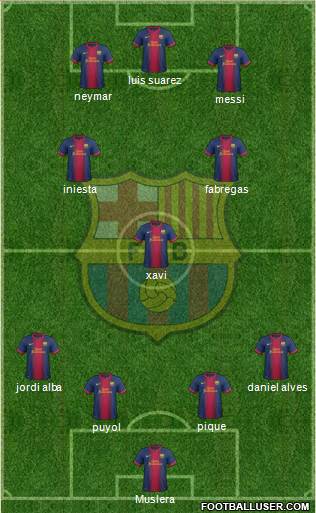 F.C. Barcelona Formation 2013