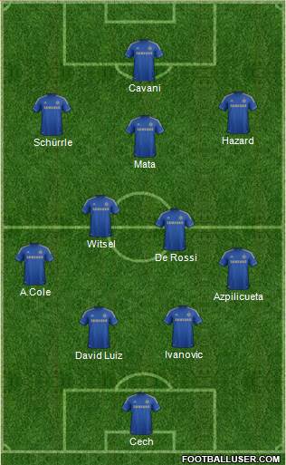 Chelsea Formation 2013