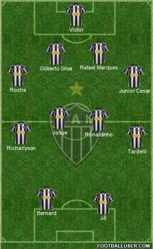 C Atlético Mineiro Formation 2013