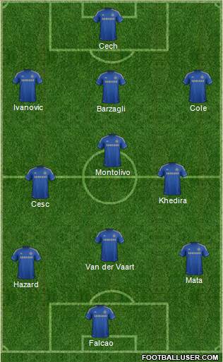 Chelsea Formation 2013