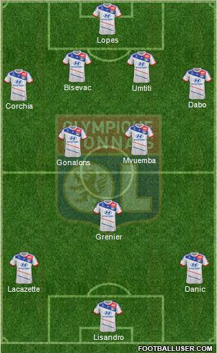 Olympique Lyonnais Formation 2013