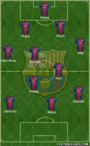 F.C. Barcelona Formation 2013