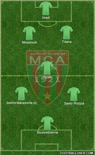 Mouloudia Club d'Alger Formation 2013