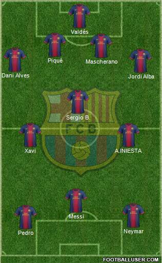 F.C. Barcelona Formation 2013