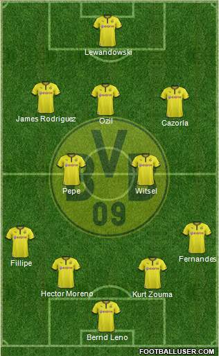 Borussia Dortmund Formation 2013