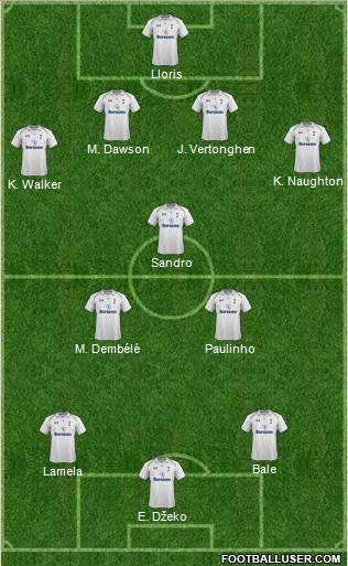 Tottenham Hotspur Formation 2013