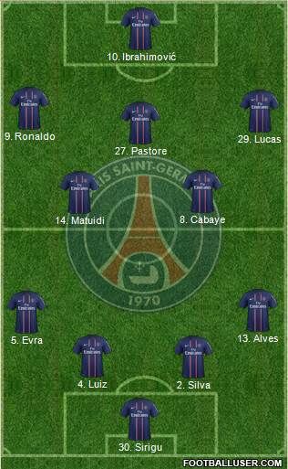 Paris Saint-Germain Formation 2013