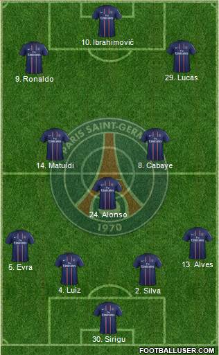 Paris Saint-Germain Formation 2013